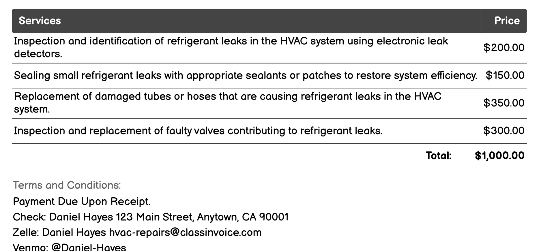 Refrigerant Leaks Detection and Repair Invoice Example