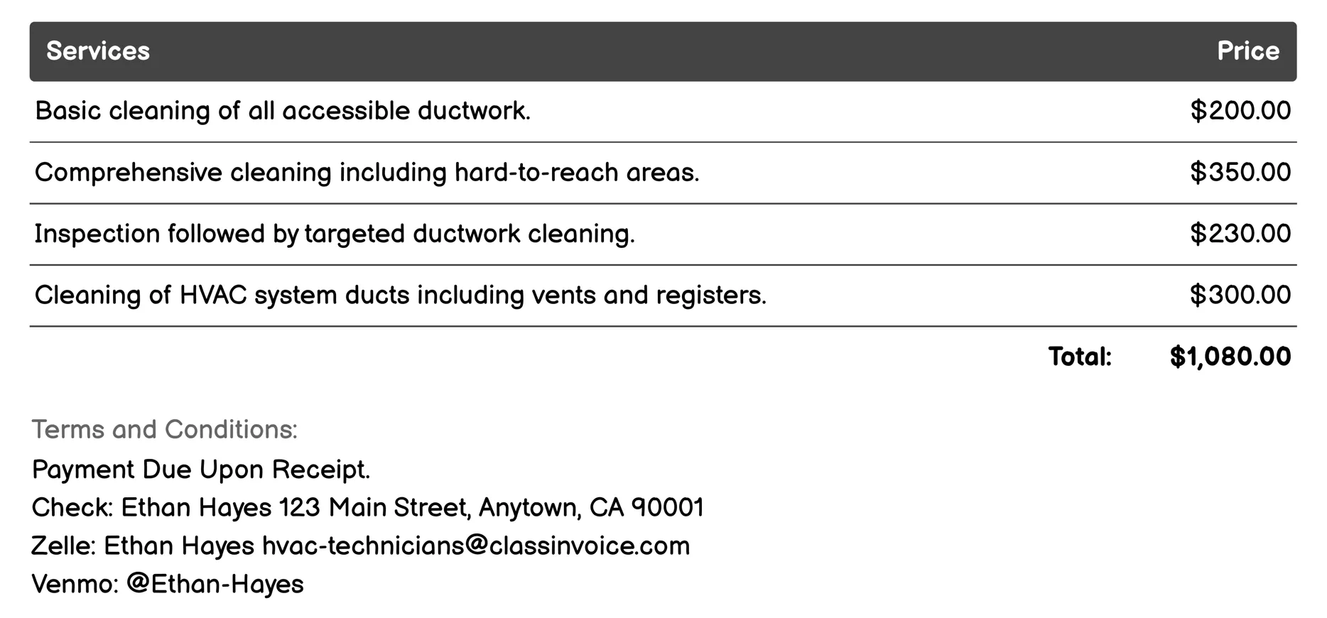 Duct Cleaning Invoice Example