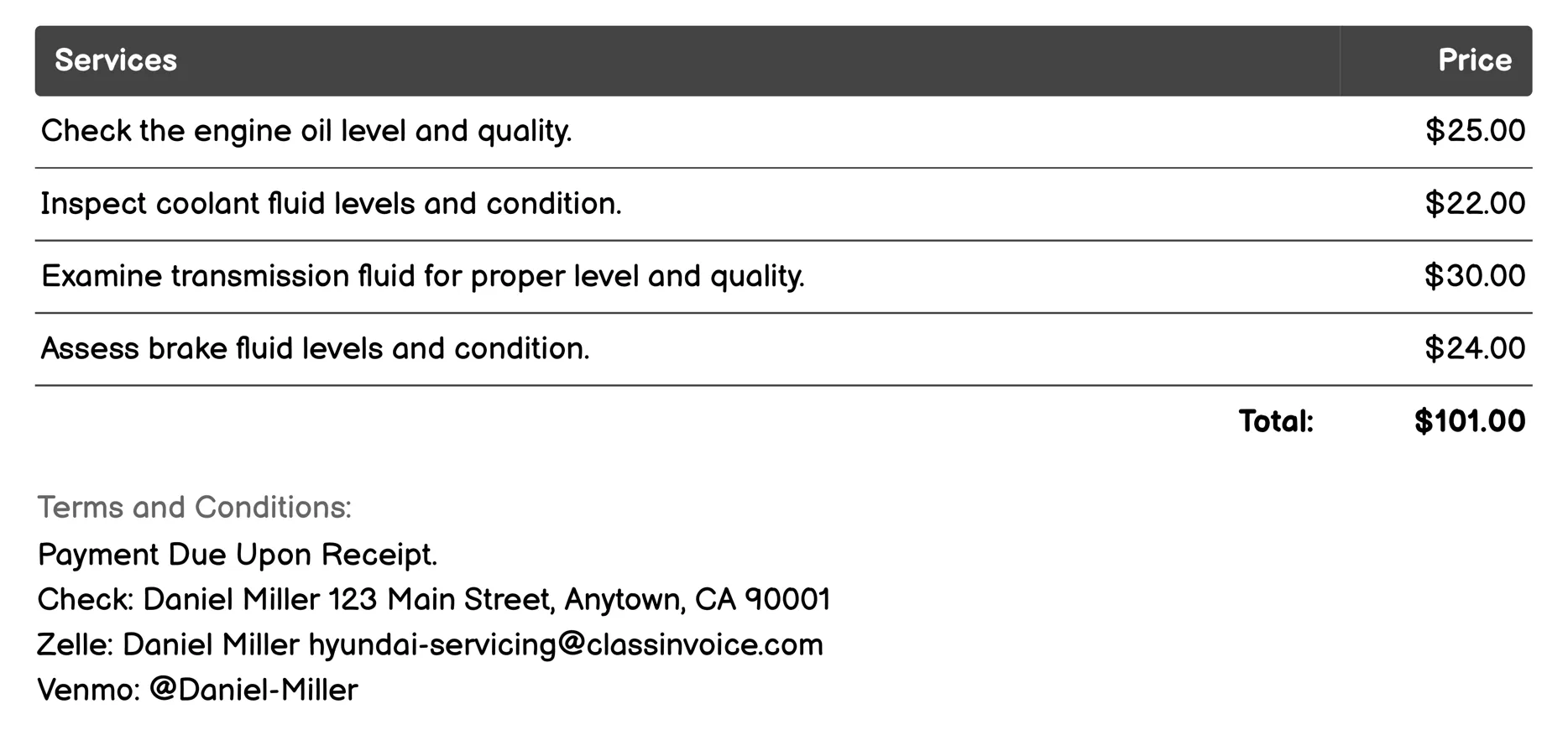 Fluid Inspection Invoice Example