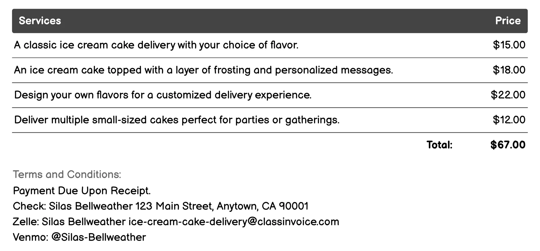 Same-Day Delivery Service Invoice Example