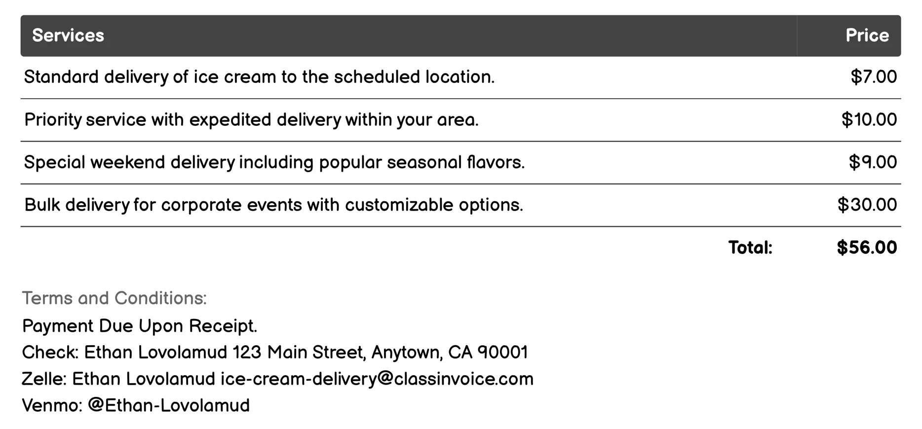 Scheduled Delivery Invoice Example