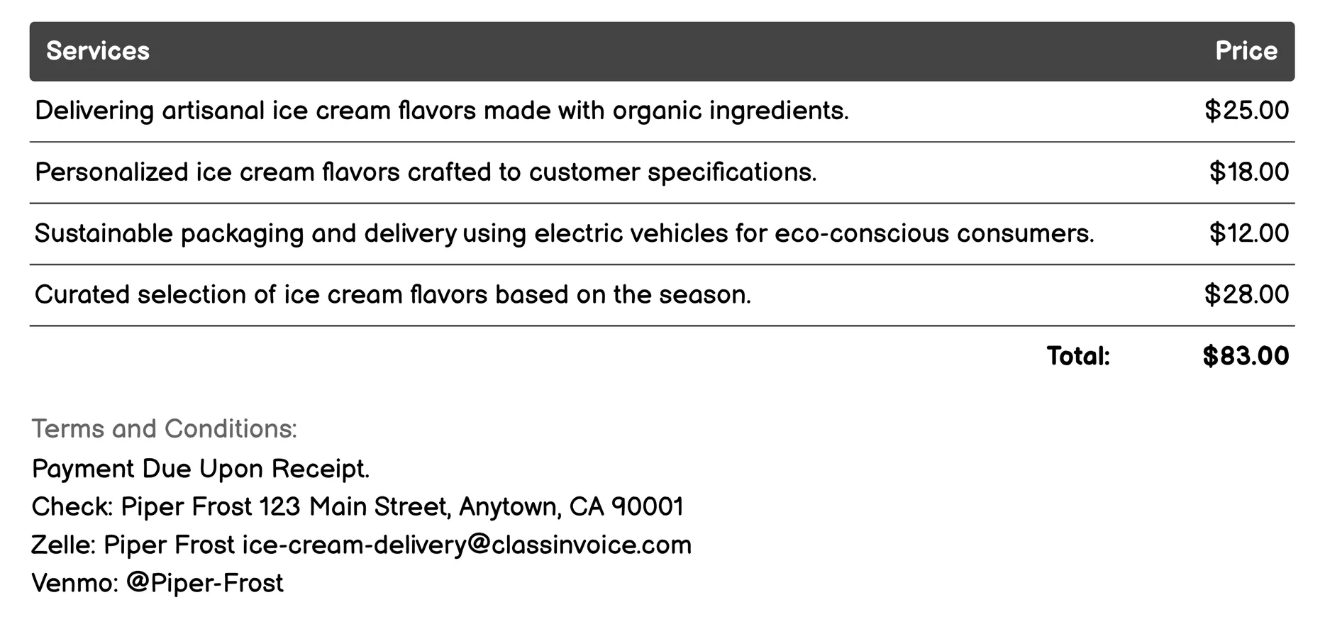 Specialized Flavor Delivery Invoice Example