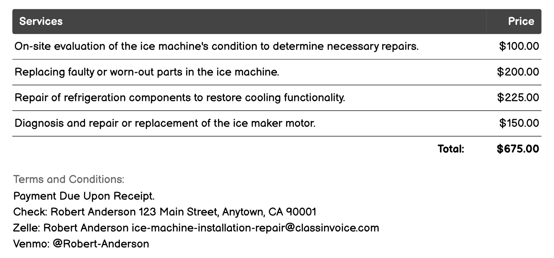 Emergency Ice Machine Repair Invoice Example
