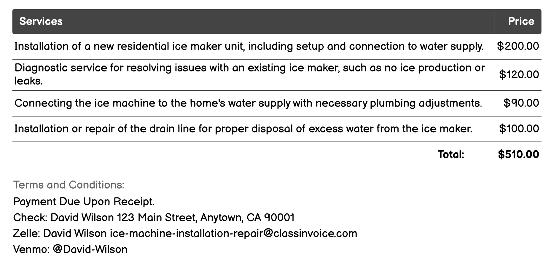 Residential Ice Maker Installation Invoice Example