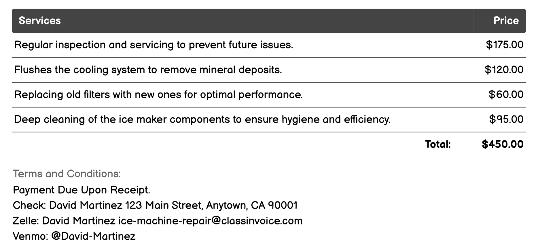 Ice Machine Cleaning Services Invoice Example