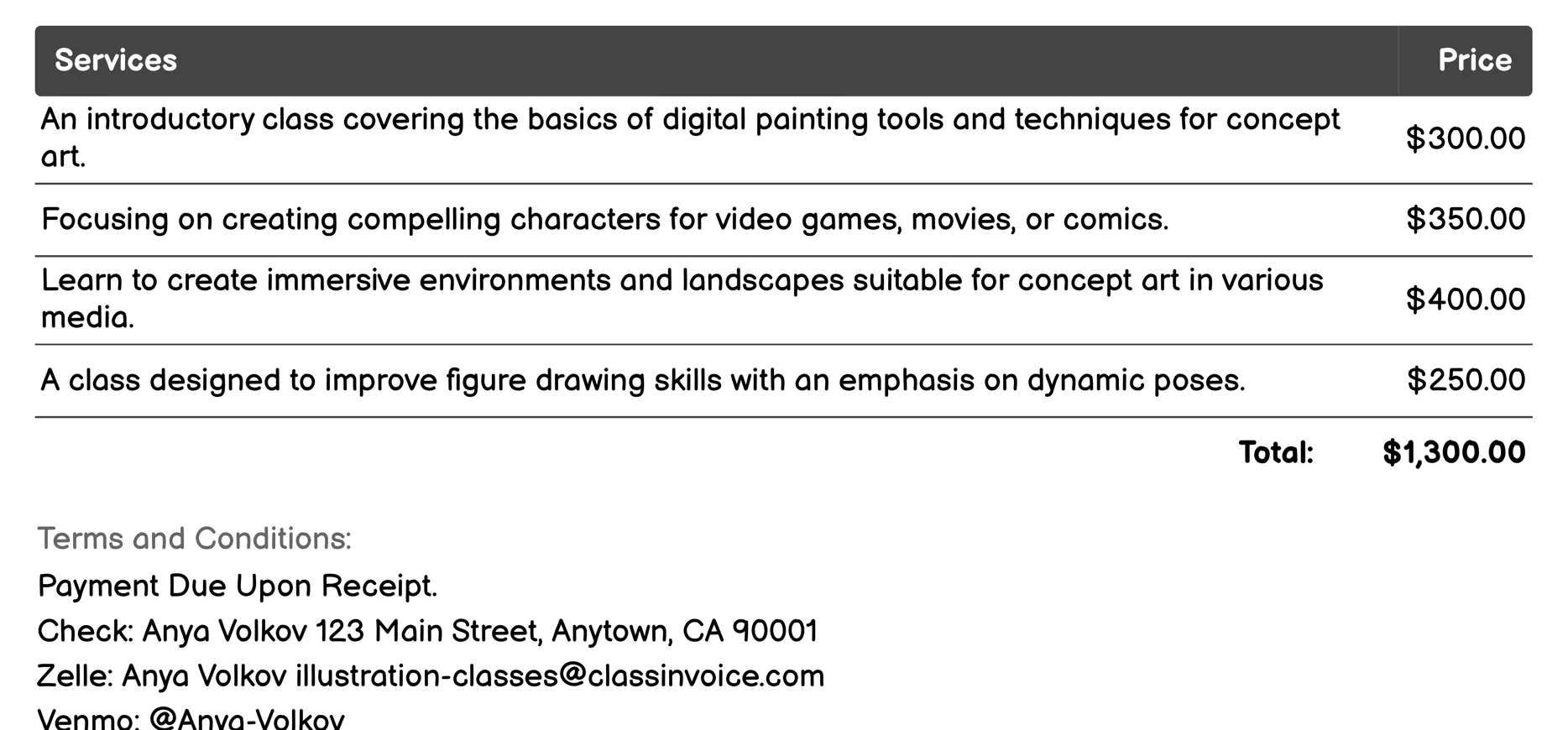 Concept Art Invoice Example
