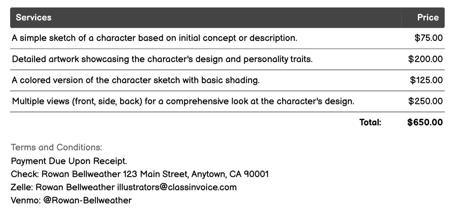 Character Design Illustration Invoice Example