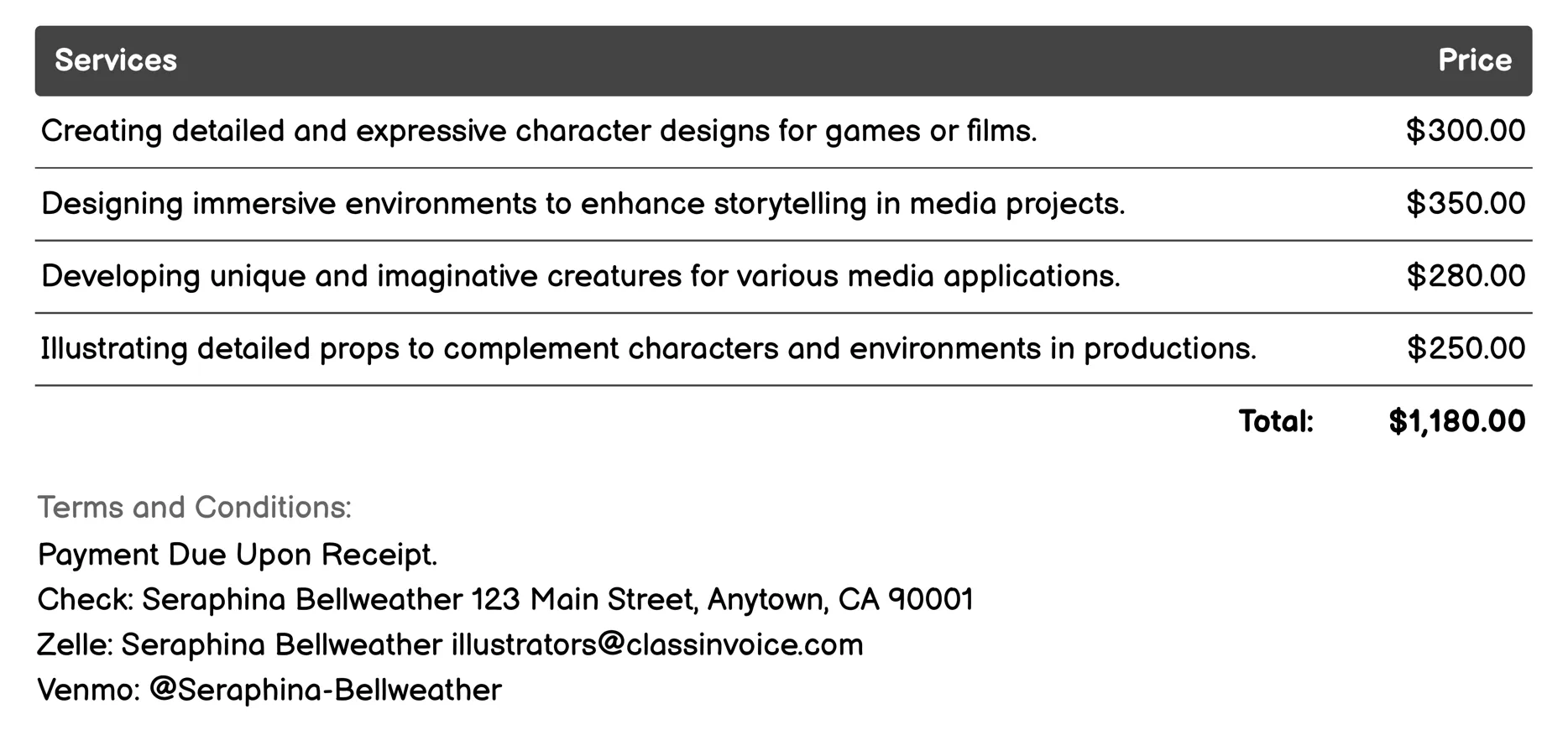 Concept Art Illustration Invoice Example