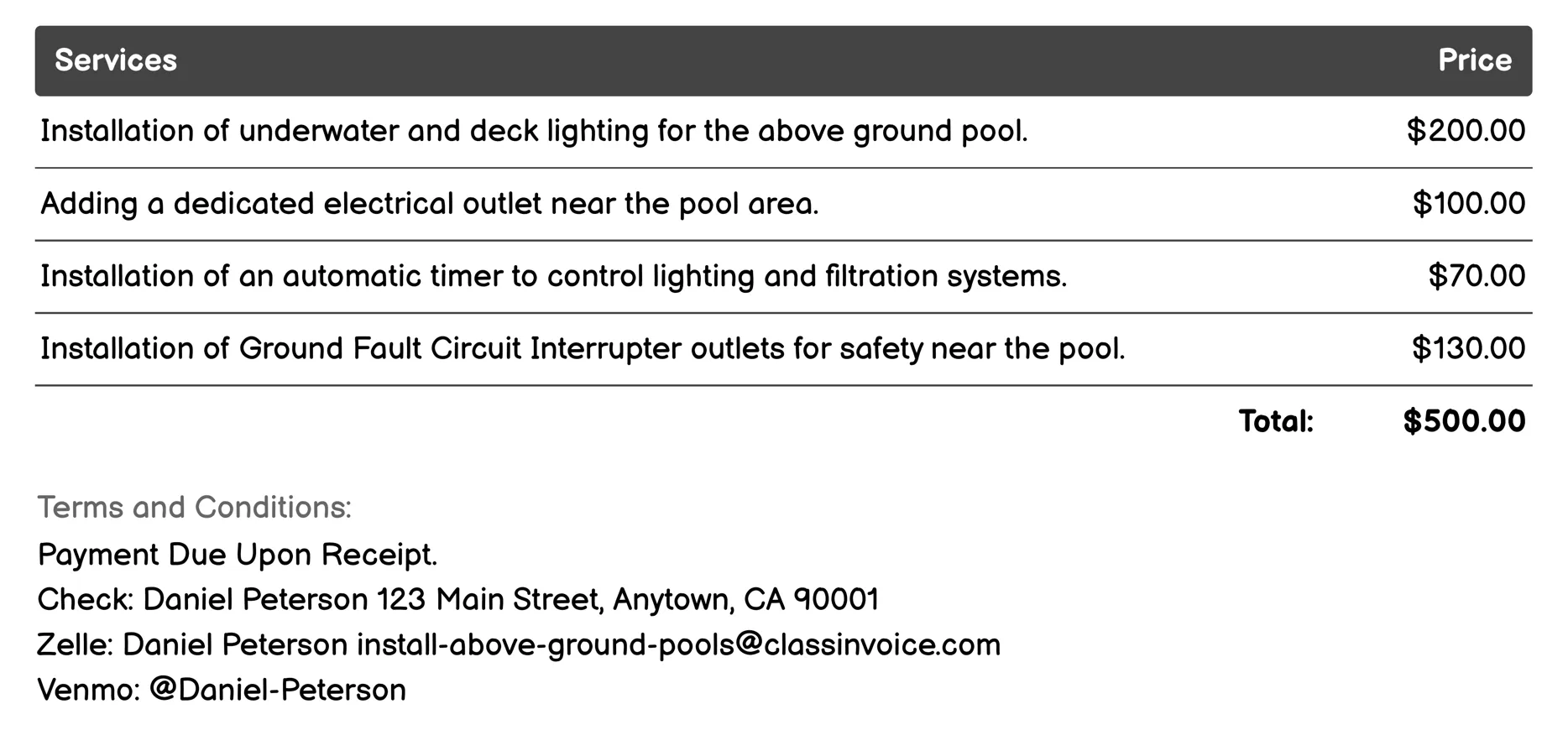 Electrical Work Invoice Example