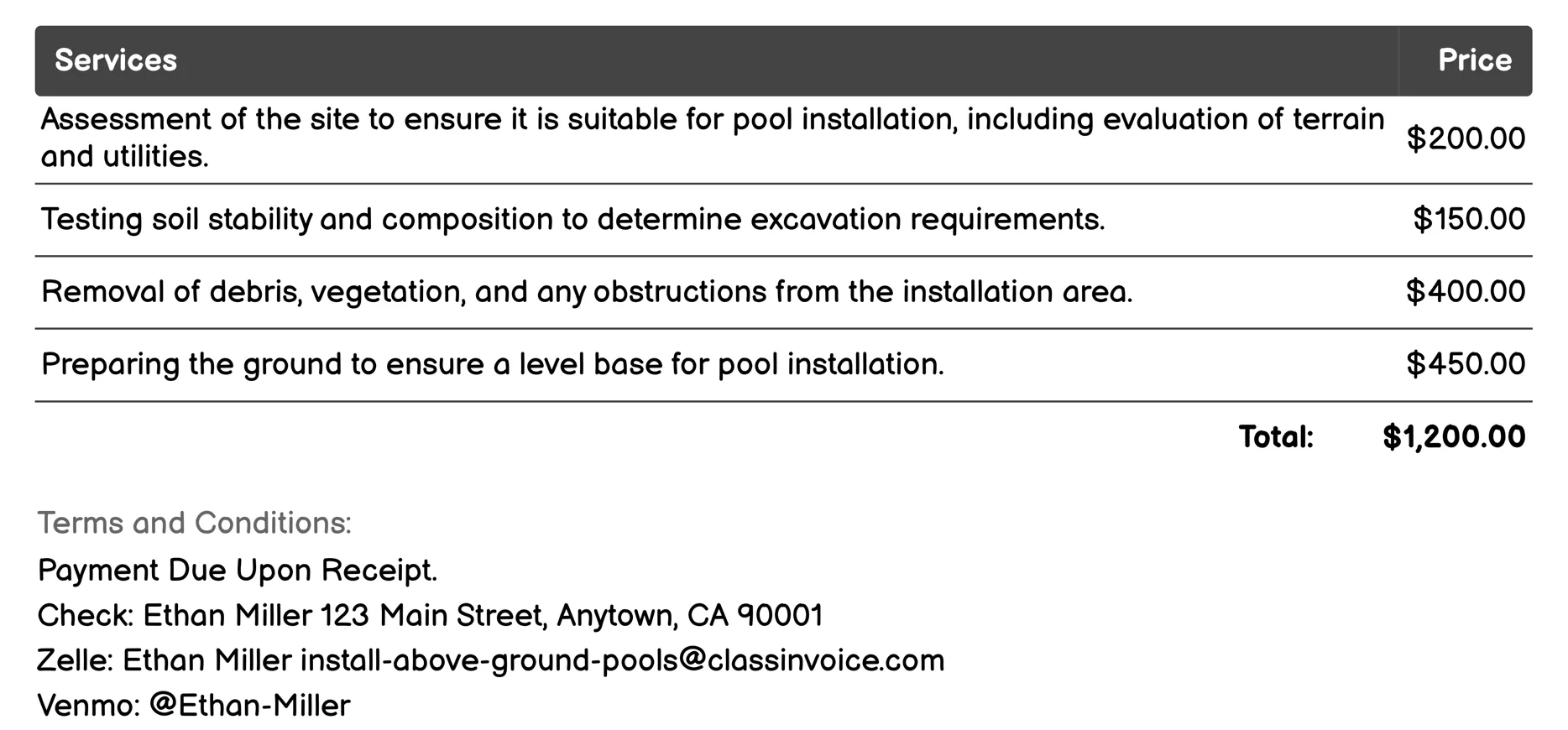 Excavation and Site Preparation Invoice Example