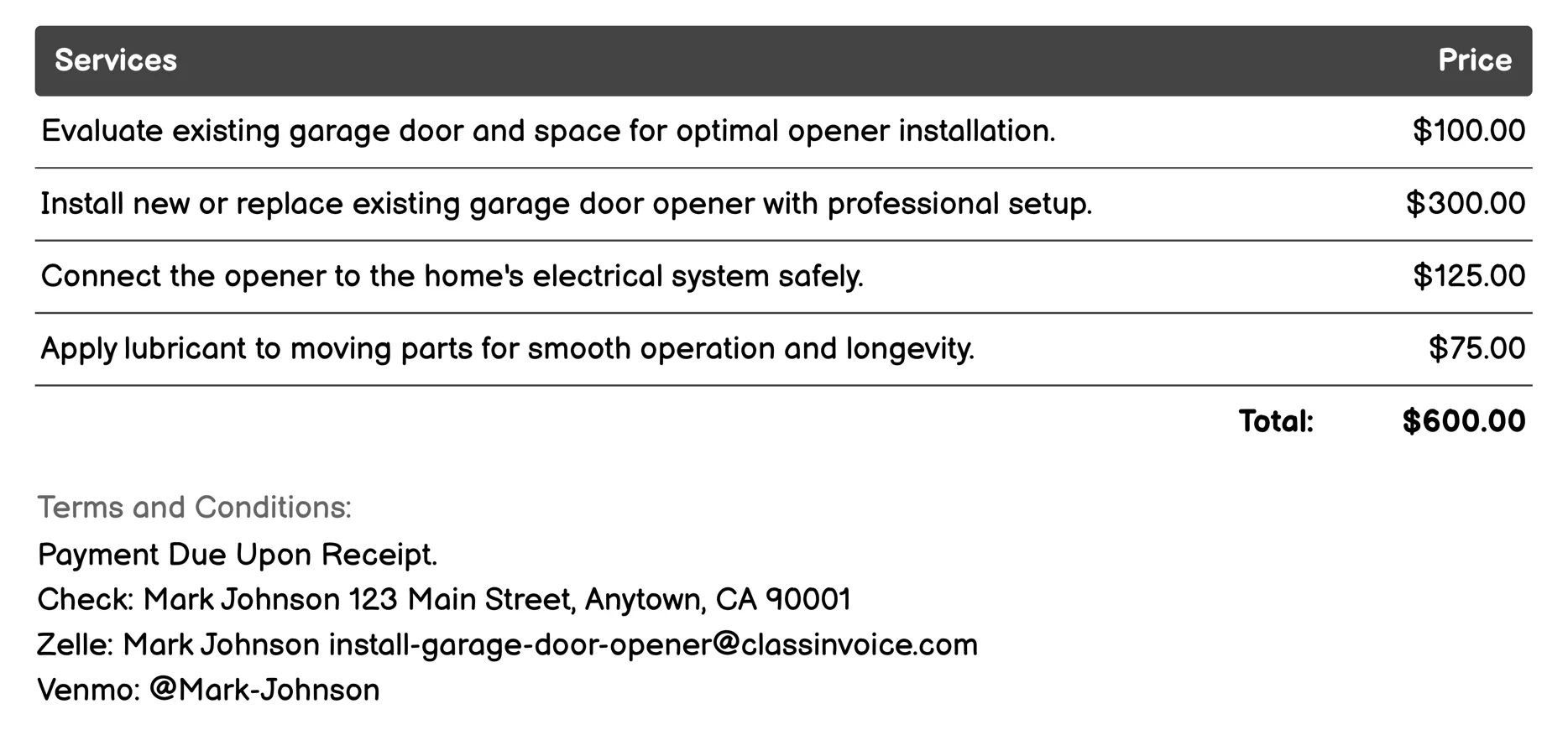 Maintenance Package Installation Invoice Example