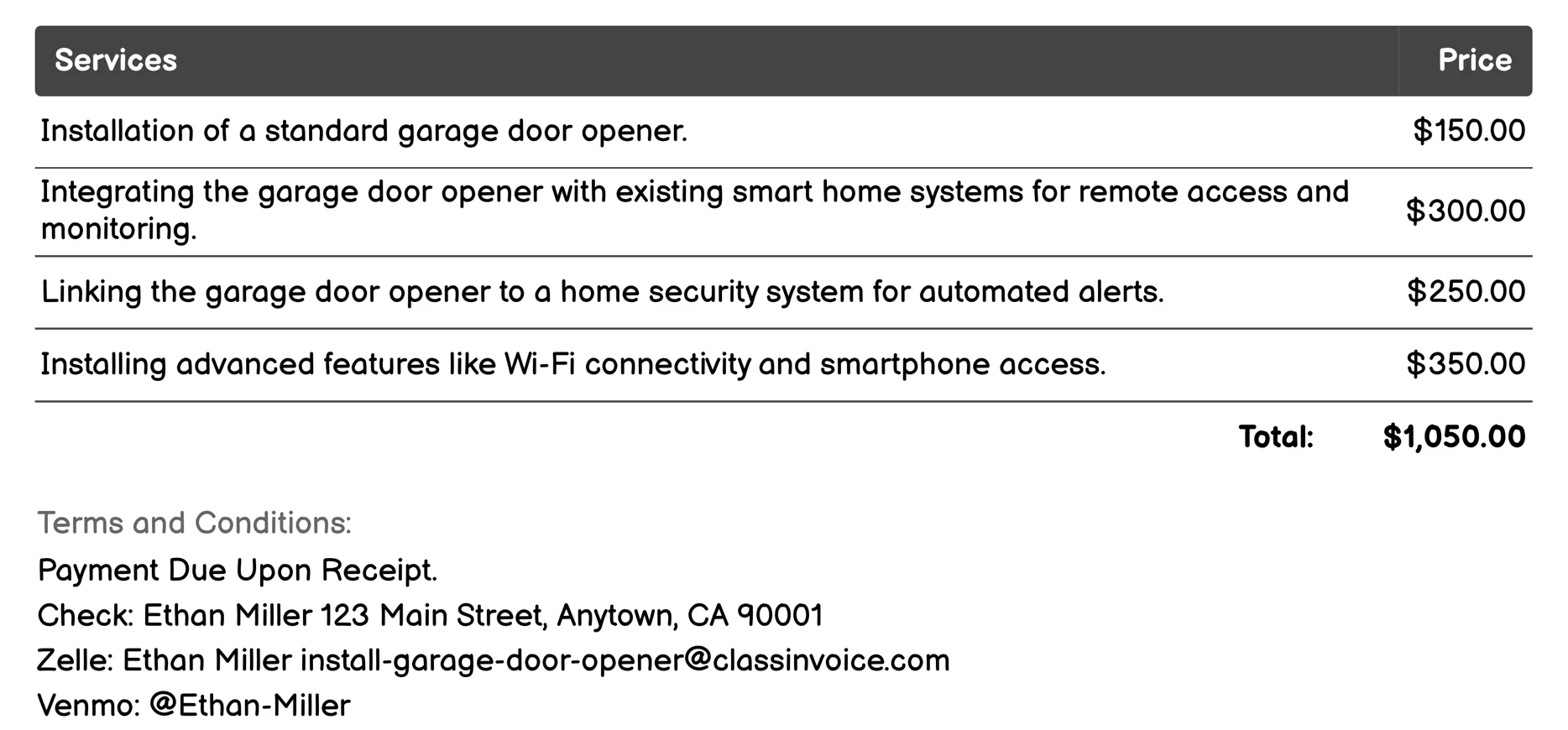 Security System Integration Invoice Example