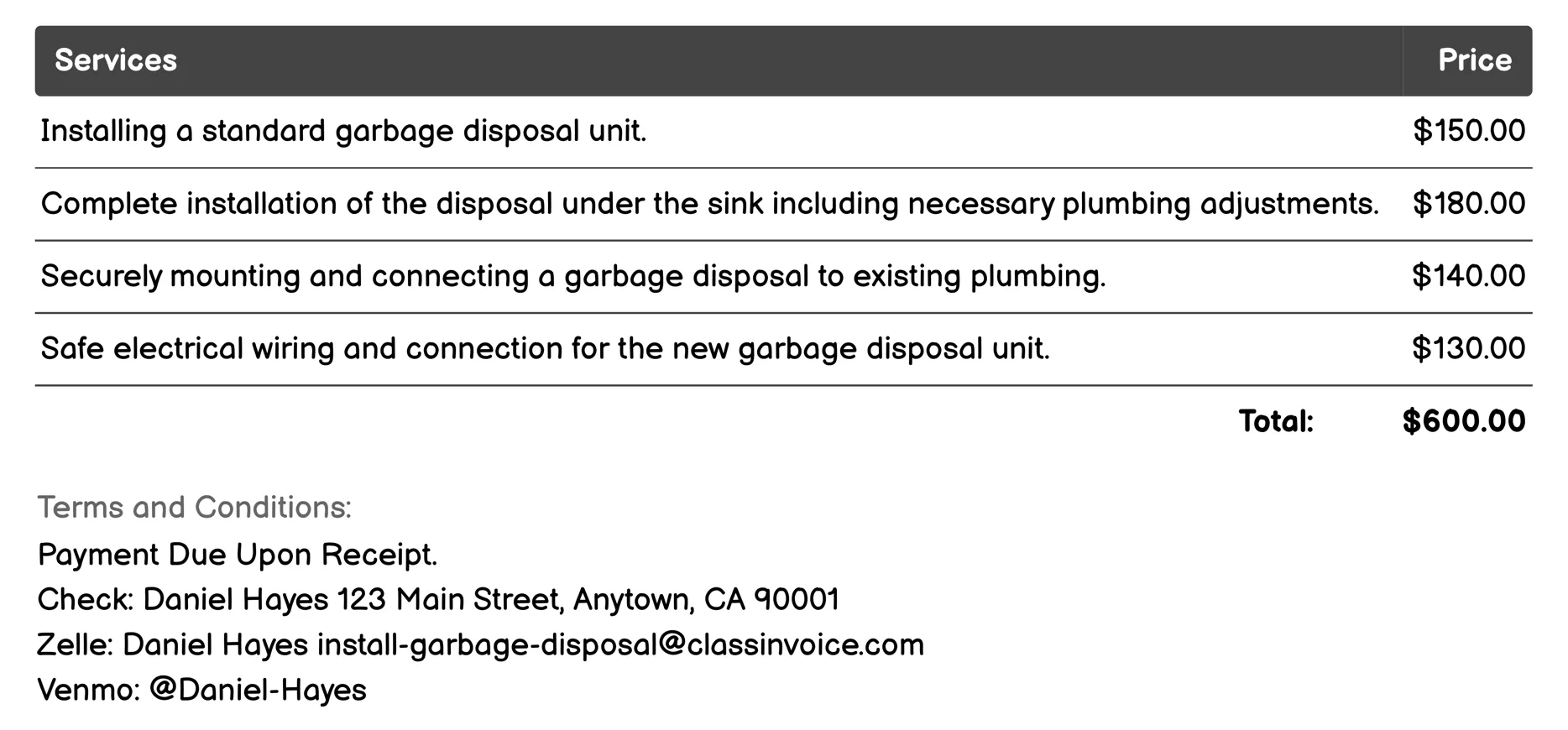 Maintenance Plans Invoice Example