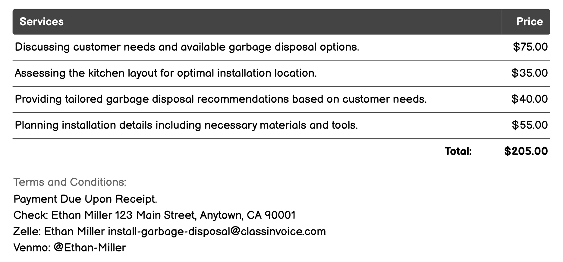 Product Consultation Invoice Example