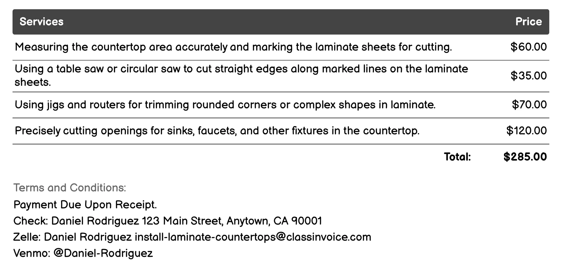 Cutting Laminate Sheets Invoice Example
