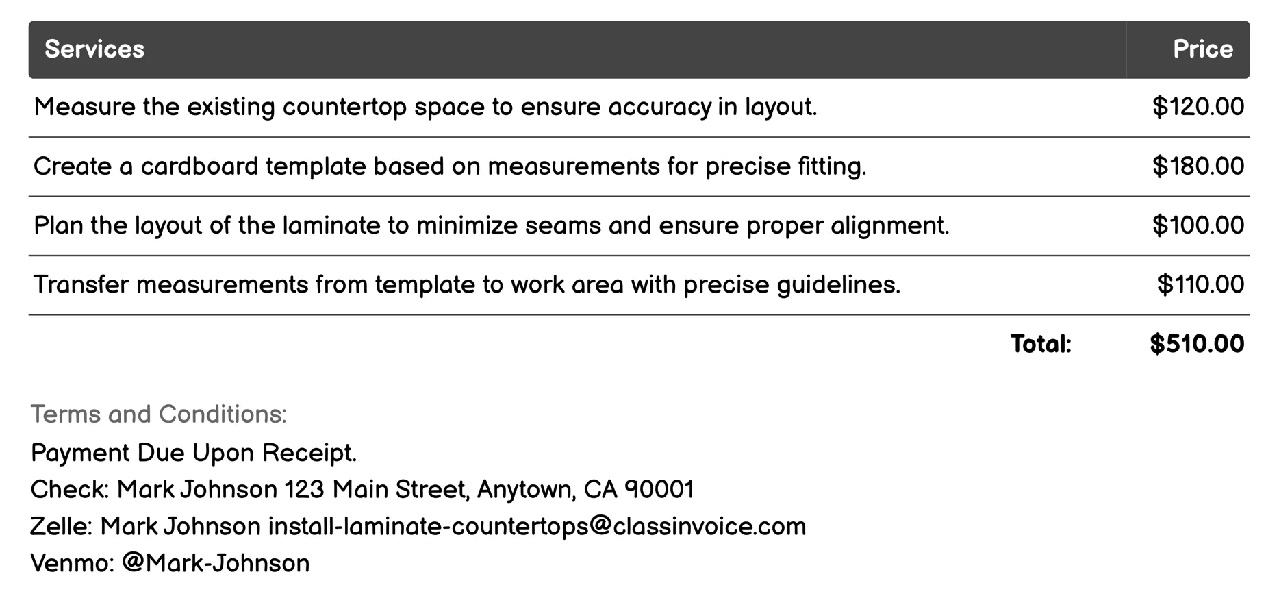 Measurement and Layout Invoice Example