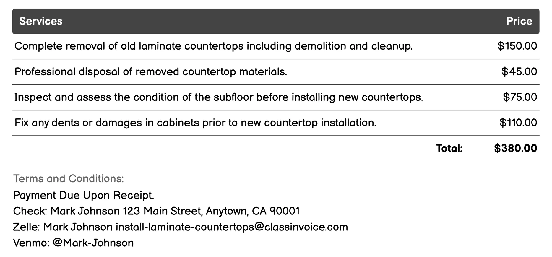 Removal of Existing Countertops Invoice Example