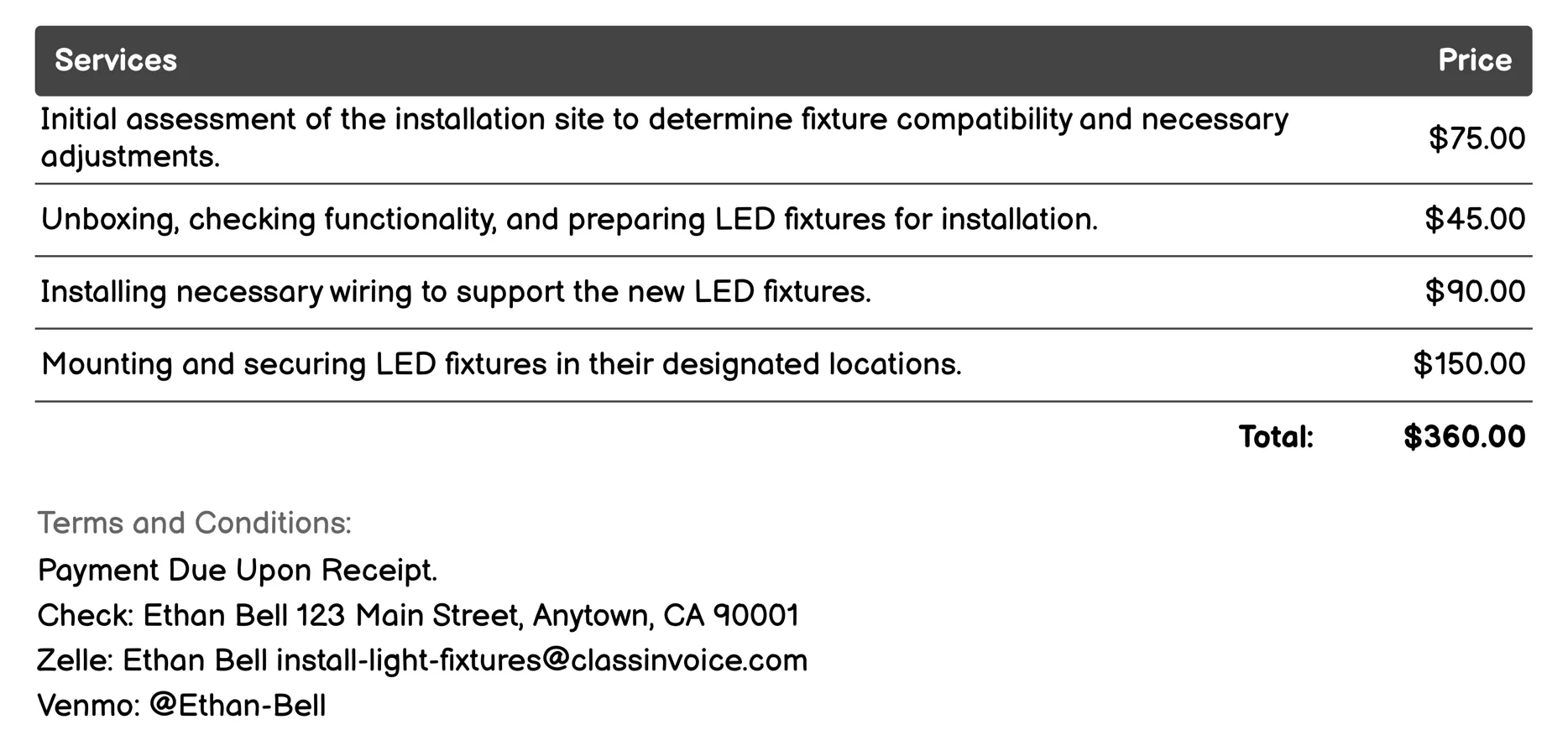 LED Fixture Installation Invoice Example
