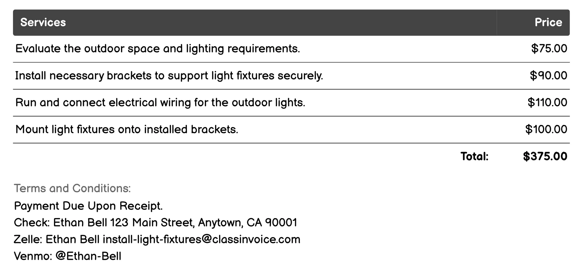 Outdoor Light Fixture Installation Invoice Example