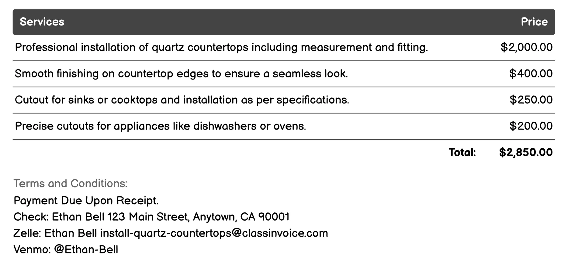Countertop Finishing Invoice Example