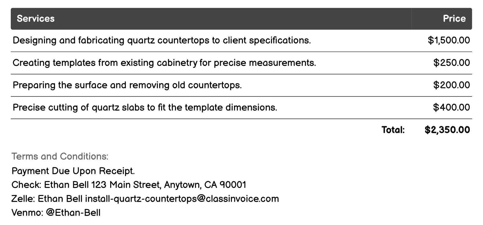Quartz Countertop Fabrication Invoice Example