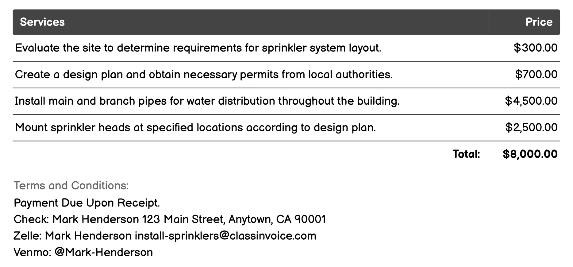 Commercial Sprinkler Installation Invoice Example
