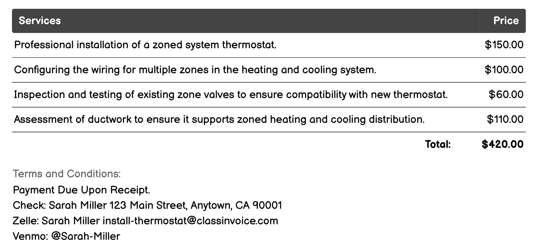Zoned System Thermostat Installation Invoice Example