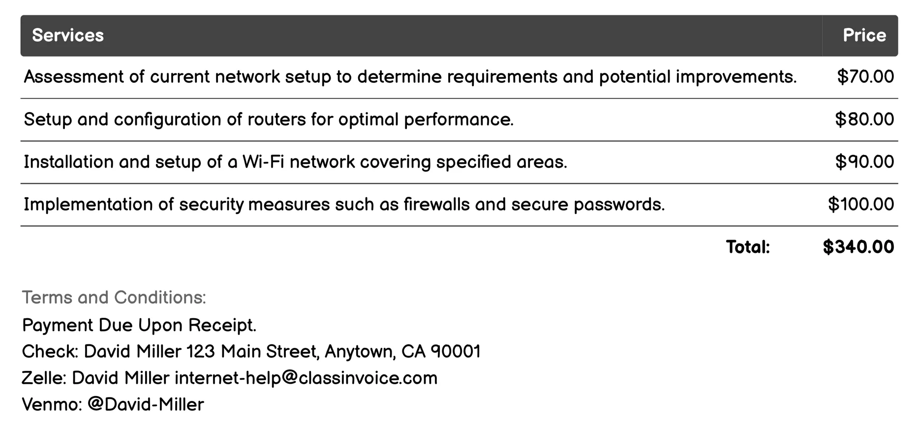 Network Setup Invoice Example