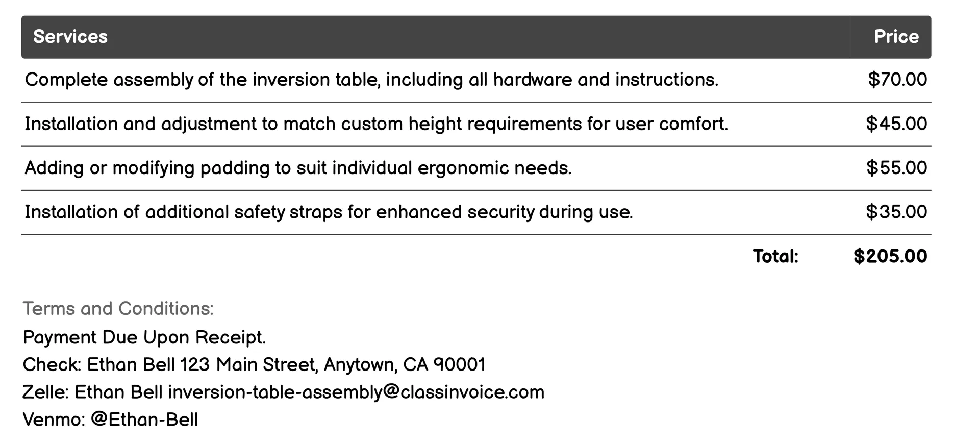 Custom Setup Invoice Example
