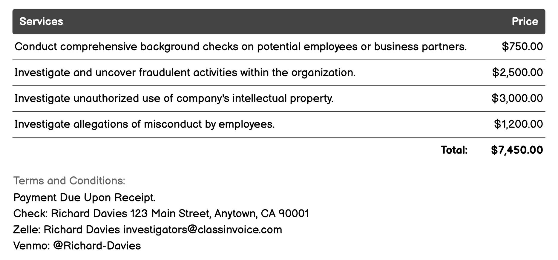 Corporate Investigator Invoice Example