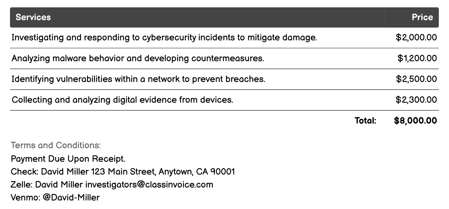 Cybersecurity Investigator Invoice Example