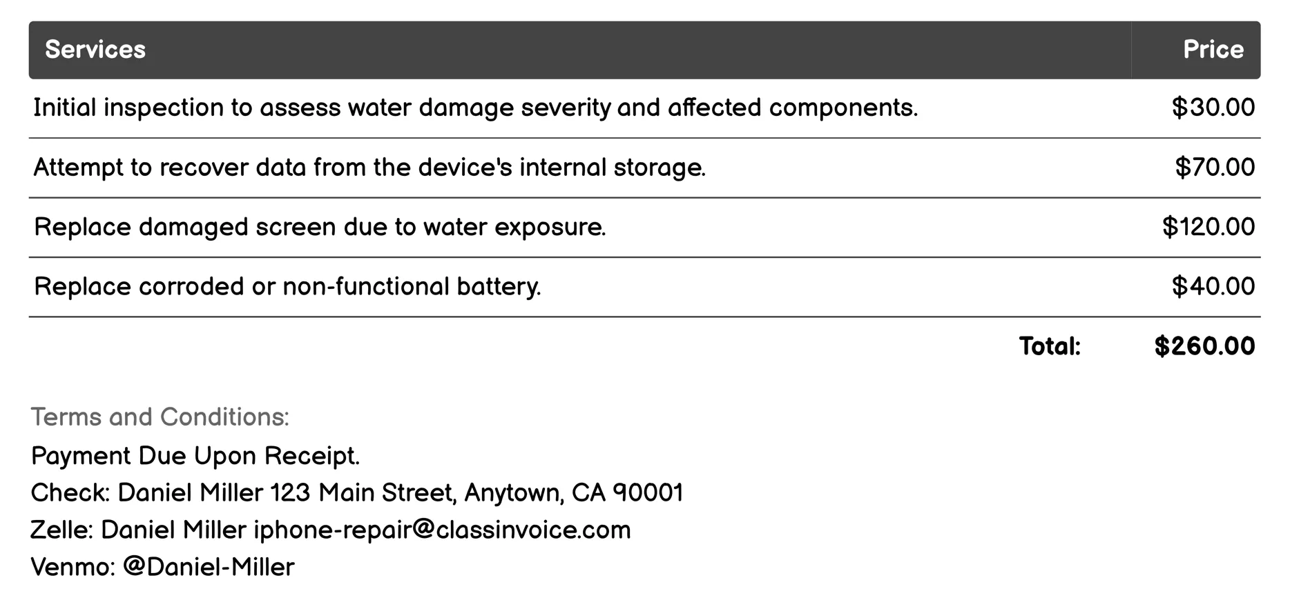 Water Damage Repair Invoice Example