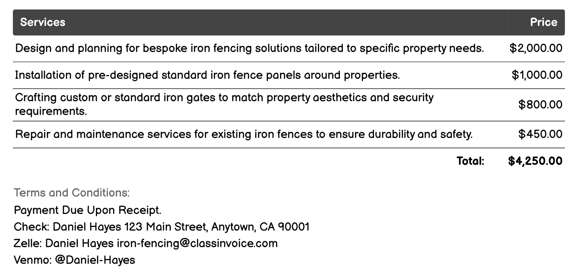 Iron Gate Manufacturing Invoice Example