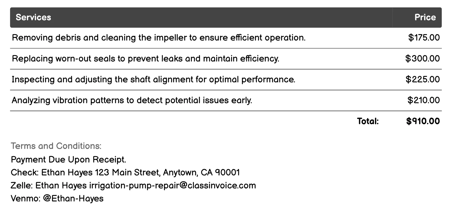 Routine Maintenance Invoice Example
