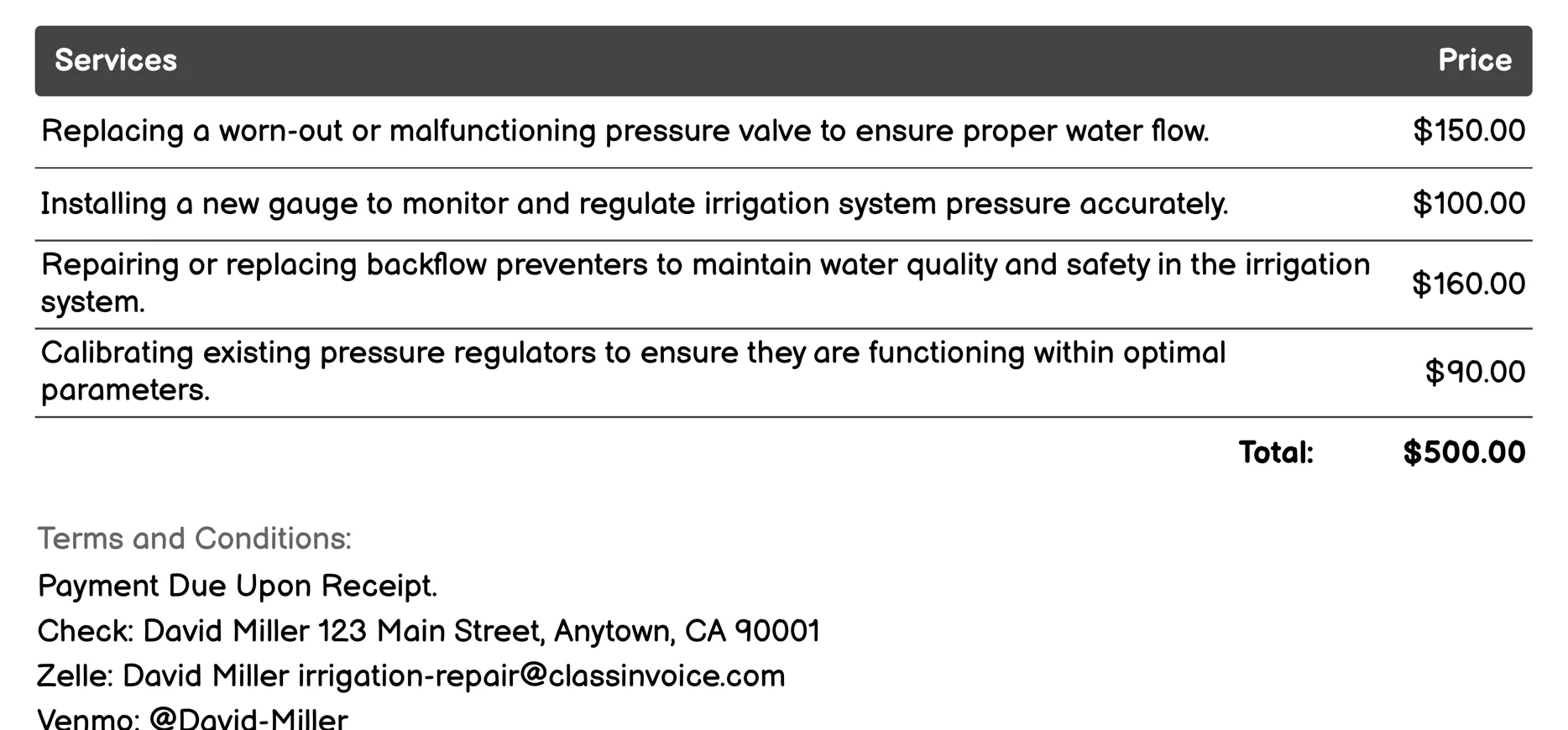 Pressure Regulation Fix Invoice Example