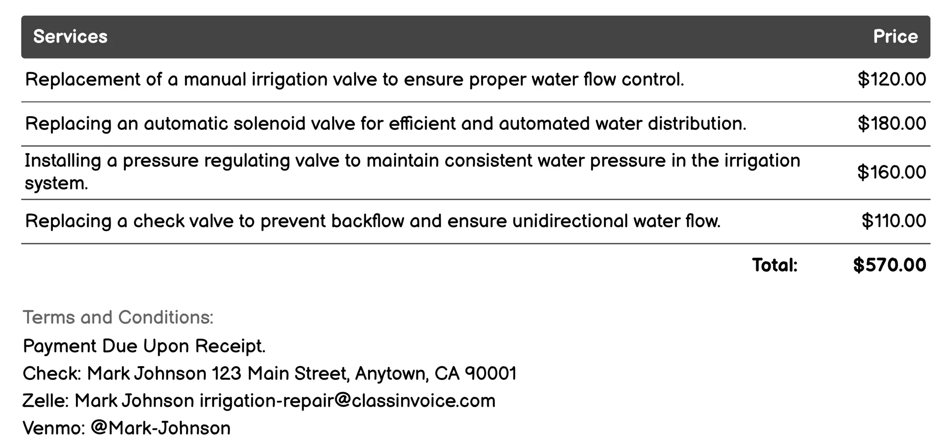 Valve Replacement Invoice Example