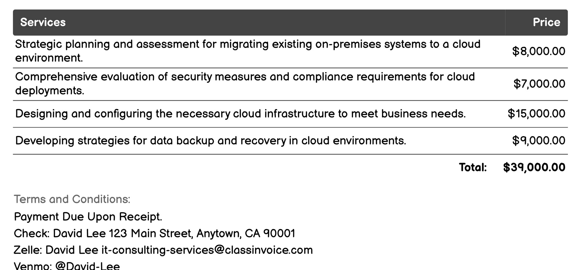 Cloud Computing Services Invoice Example