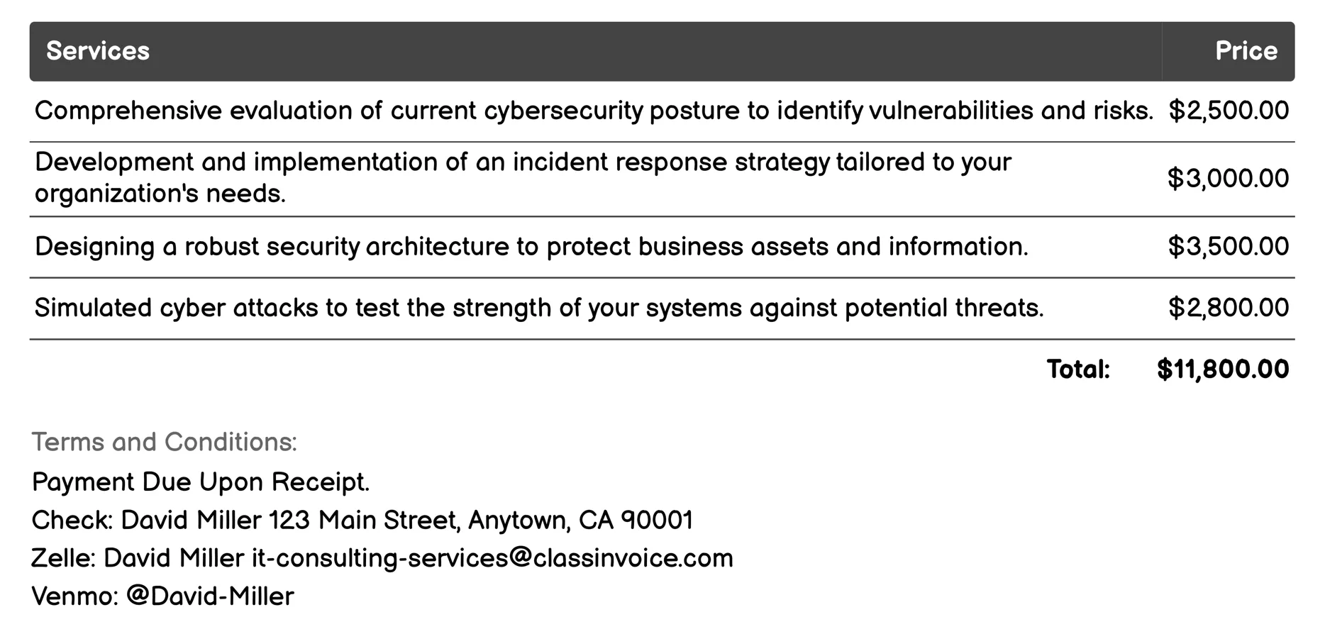 Cybersecurity Consulting Invoice Example