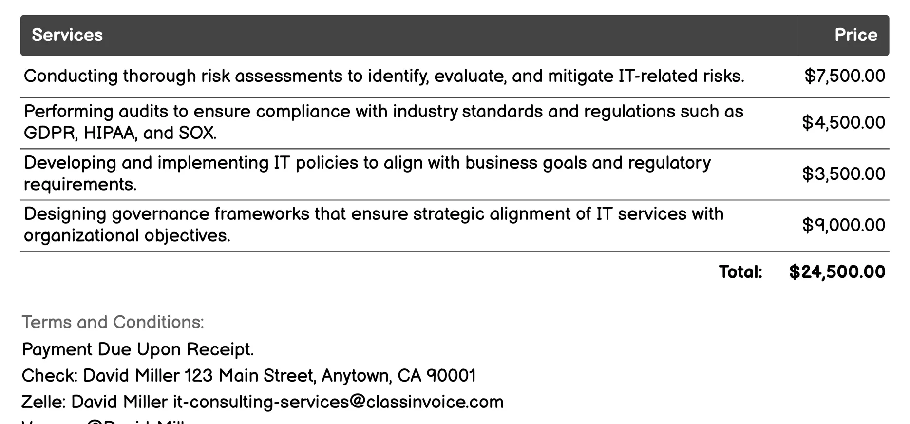 IT Governance and Compliance Invoice Example