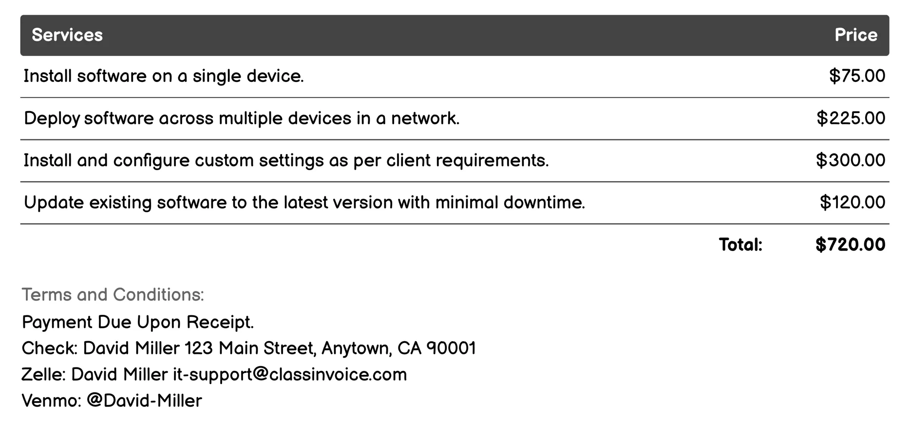 Software Installation Invoice Example
