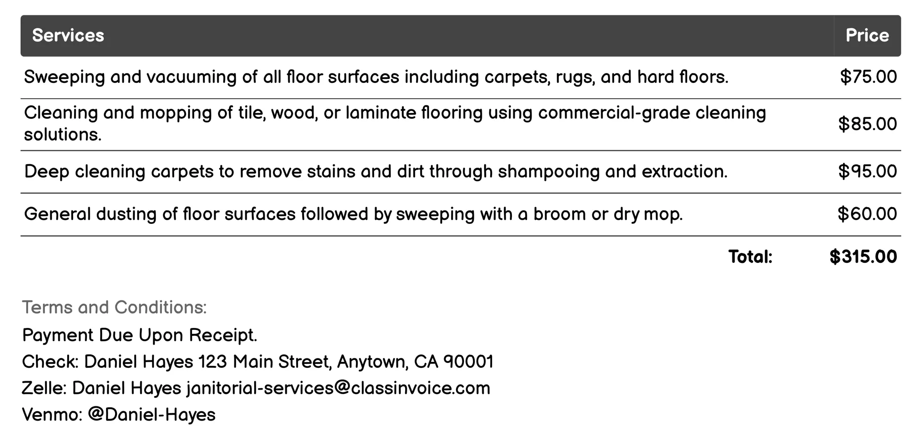 Floor Maintenance Invoice Example