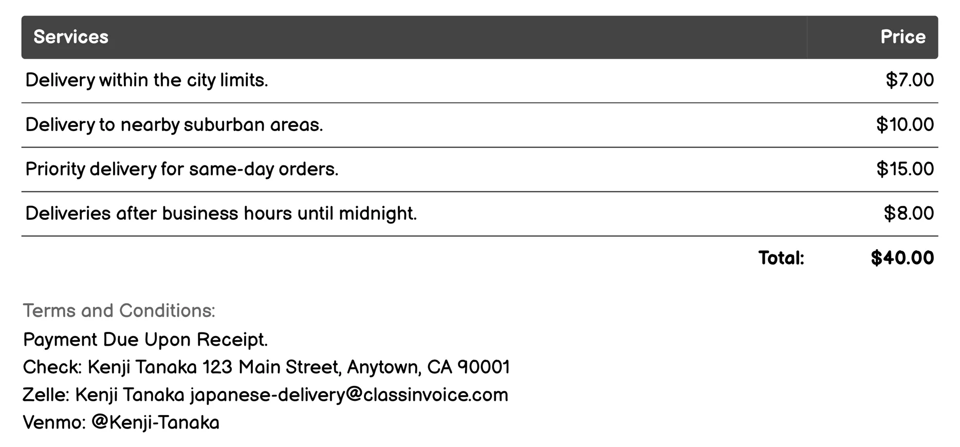 Ramen Shop Delivery Invoice Example