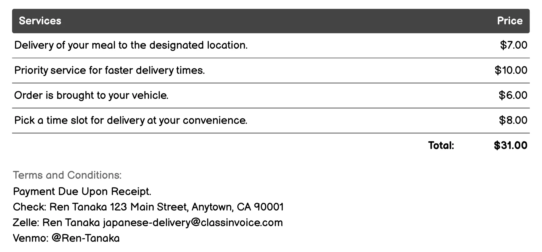 Restaurant Takeout Invoice Example
