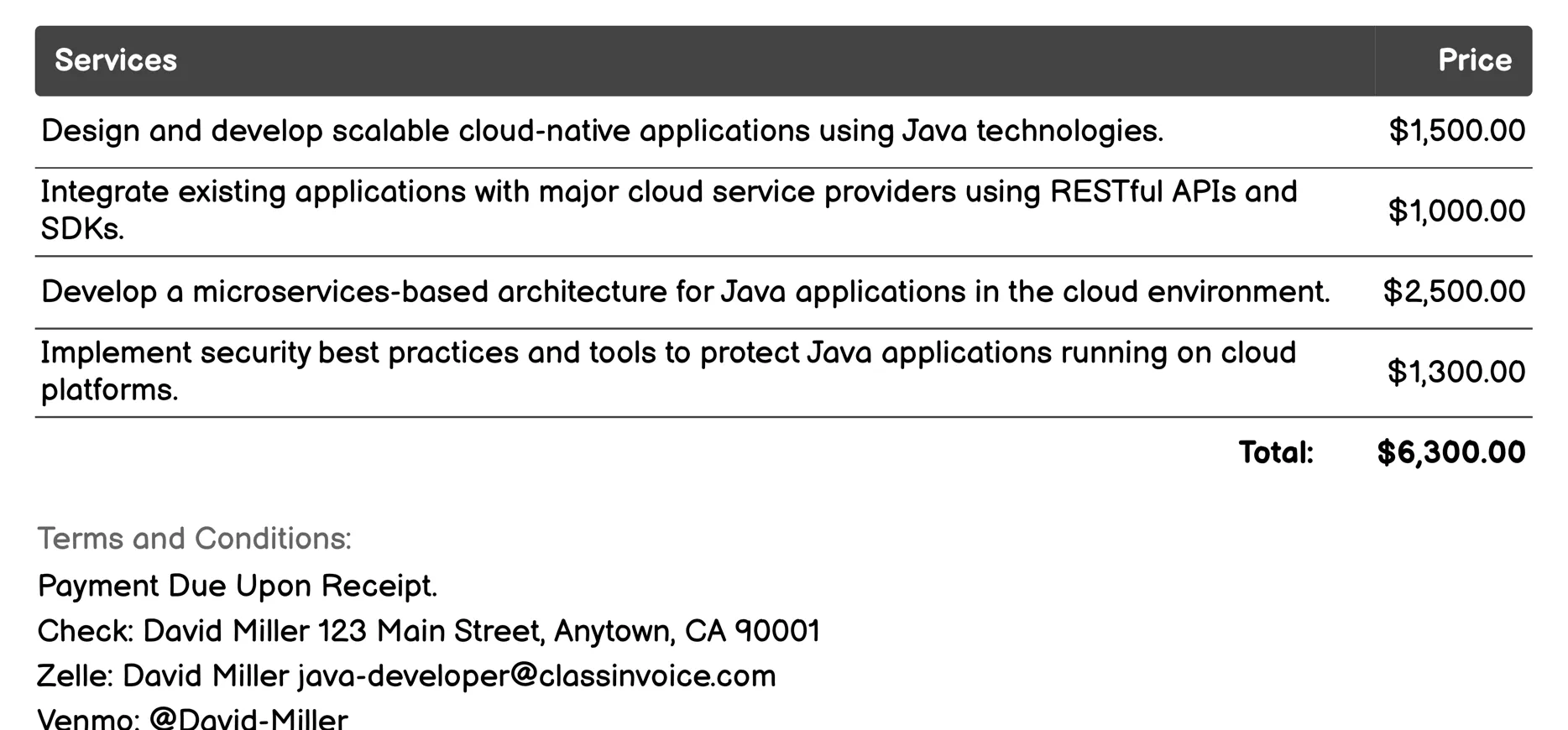Cloud Services Development Invoice Example