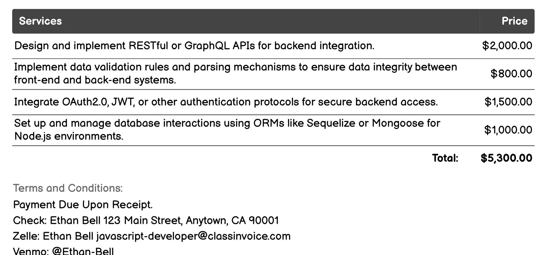 Backend Integration Invoice Example