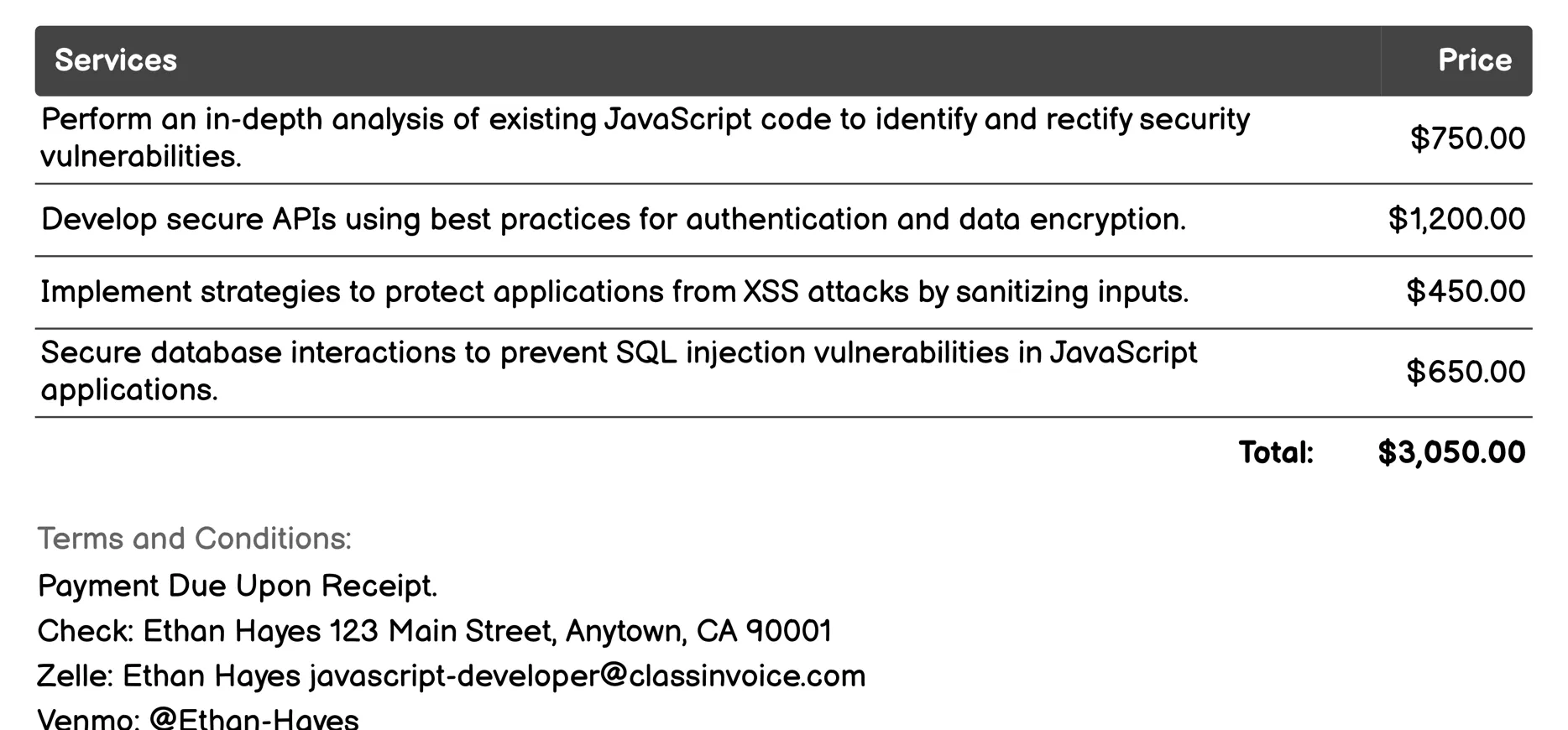 Security Enhancement Invoice Example