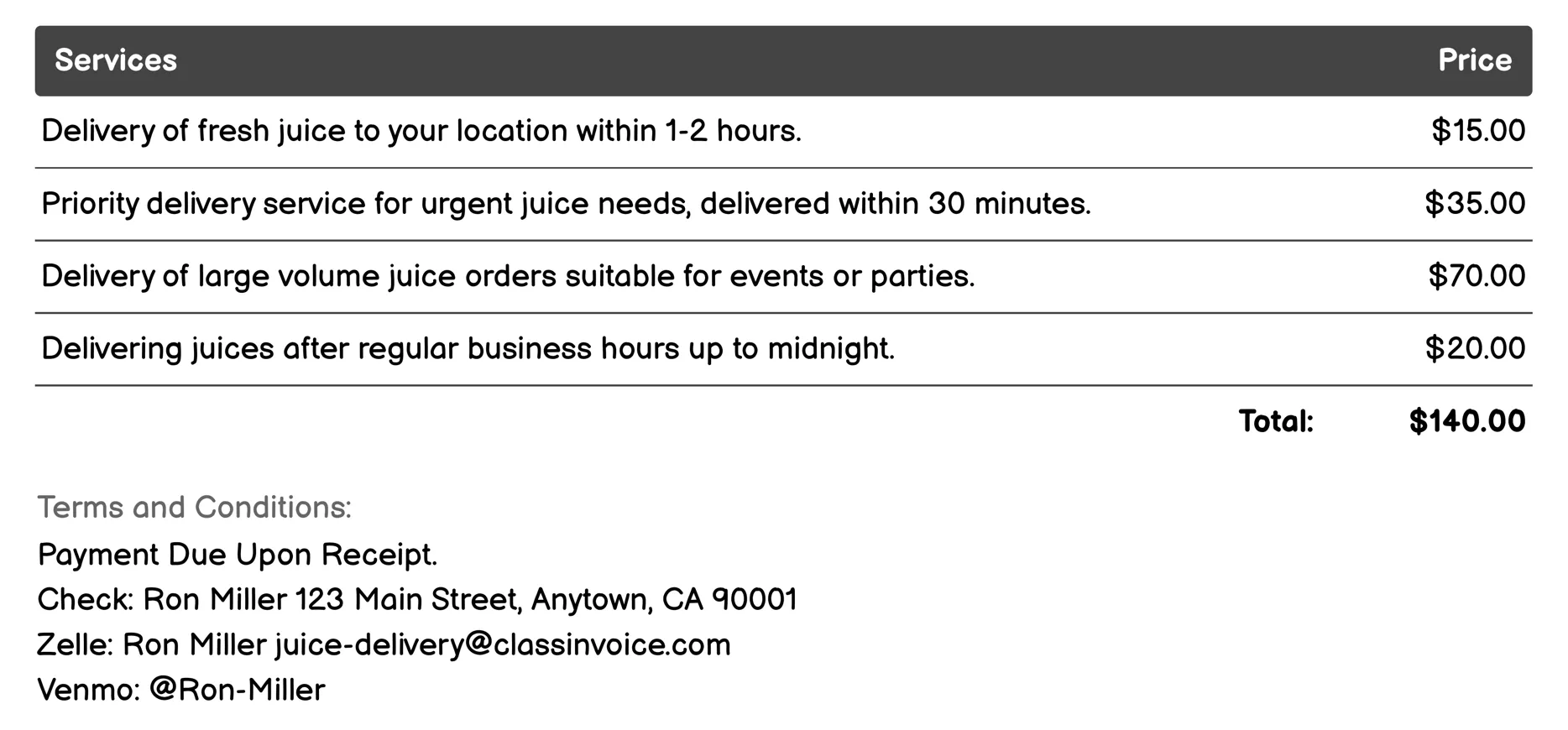 Emergency Delivery Service Invoice Example