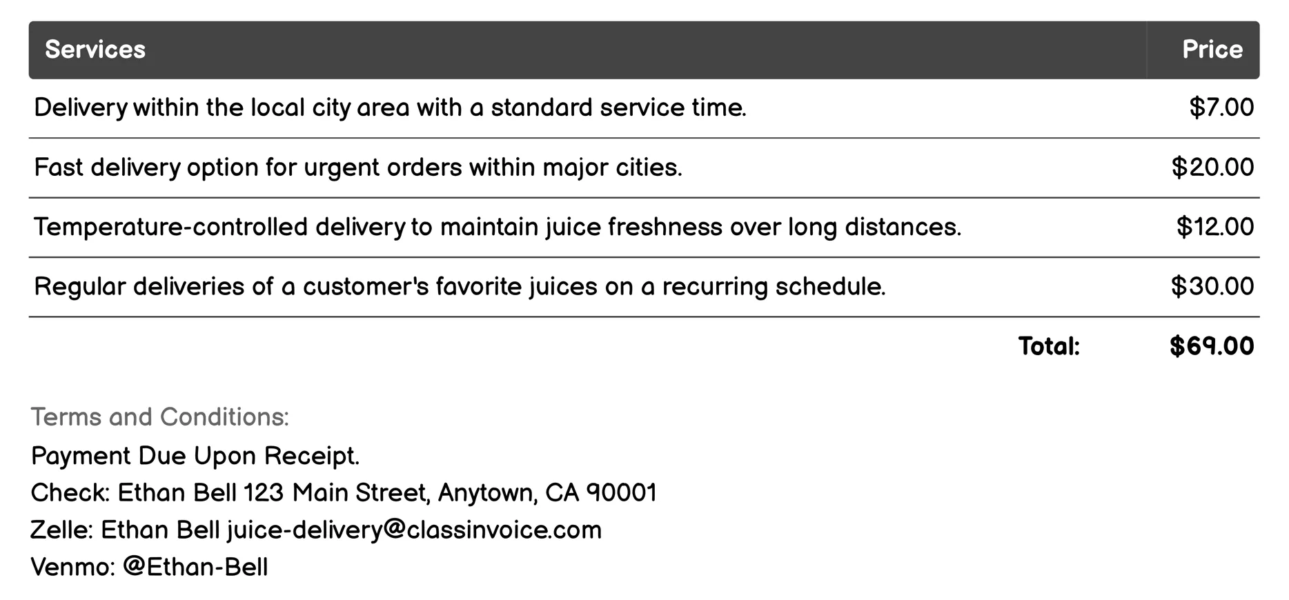 Online Juice Store Invoice Example