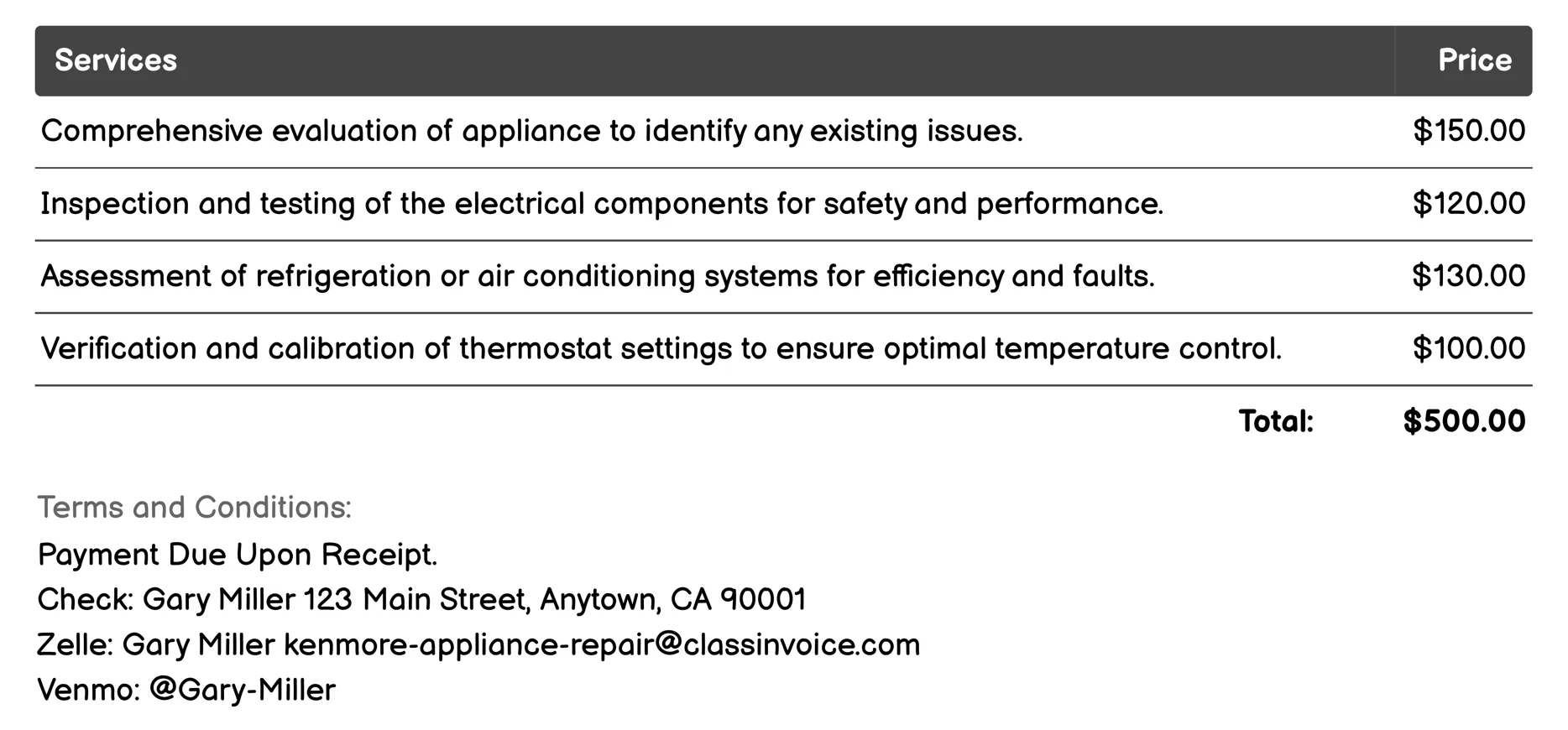 General Appliance Diagnostics Invoice Example