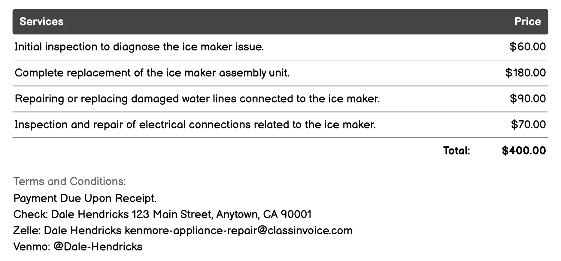 Ice Maker Repair Invoice Example